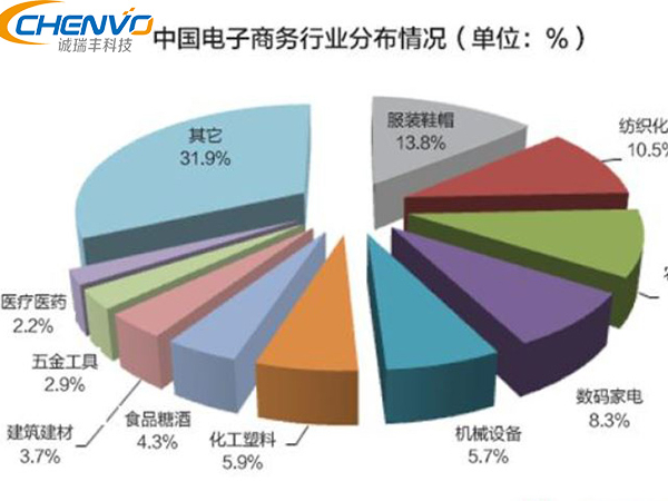 五金加工行業(yè)未來的發(fā)展前景 五金加工行業(yè)未來的發(fā)展前景