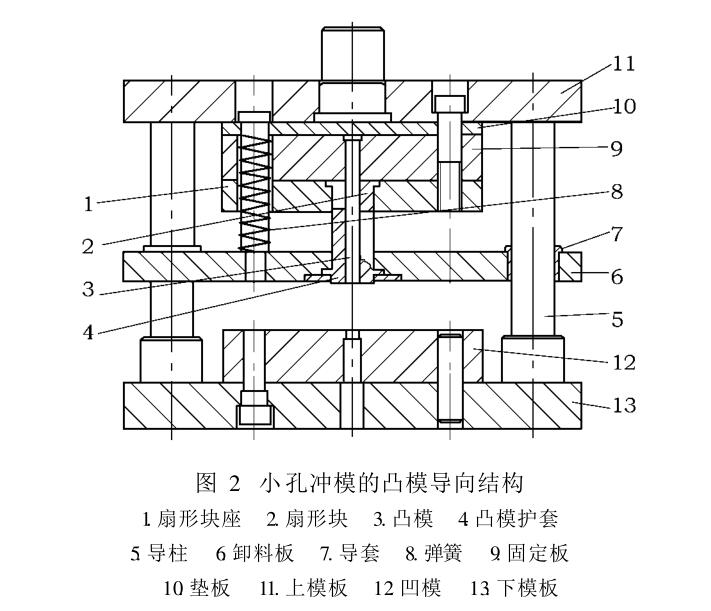 五金沖壓件加工廠-保護套模具結構圖 五金沖壓件加工廠-保護套模具結構圖