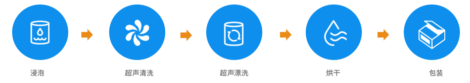誠瑞豐 誠瑞豐