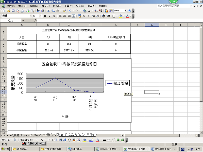 五金件-誠瑞豐 五金件-誠瑞豐