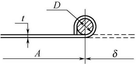 圖5-2鈑金加工板料邊緣卷邊時放加工余量 圖5-2鈑金加工板料邊緣卷邊時放加工余量