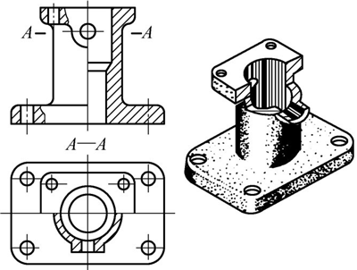 圖1-28鈑金加工件未表達(dá)清楚結(jié)構(gòu)時(shí)半剖視圖的畫法 圖1-28鈑金加工件未表達(dá)清楚結(jié)構(gòu)時(shí)半剖視圖的畫法