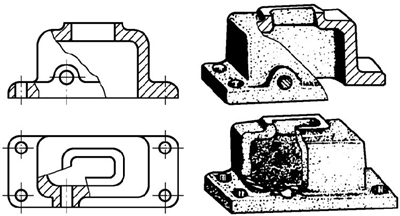 圖1-29鈑金加工件局部剖視圖 圖1-29鈑金加工件局部剖視圖