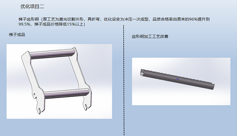 誠(chéng)瑞豐優(yōu)化方案2 誠(chéng)瑞豐優(yōu)化方案2